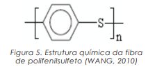 Análise de filtro de manga aplicado em indústria metalúrgica